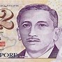 1000 Dolar Brunei Berapa Rupiah