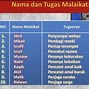 Sebutkan Nama Nama Malaikat Beserta Artinya